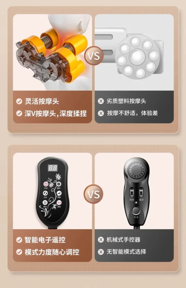 Massager. Shoulder. Cervical. Lumbar. Back. Full body. Automatic. Multifunctional cushion. Home. Kneading chair massager. - Image 6